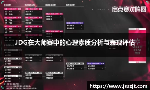 JDG在大师赛中的心理素质分析与表现评估